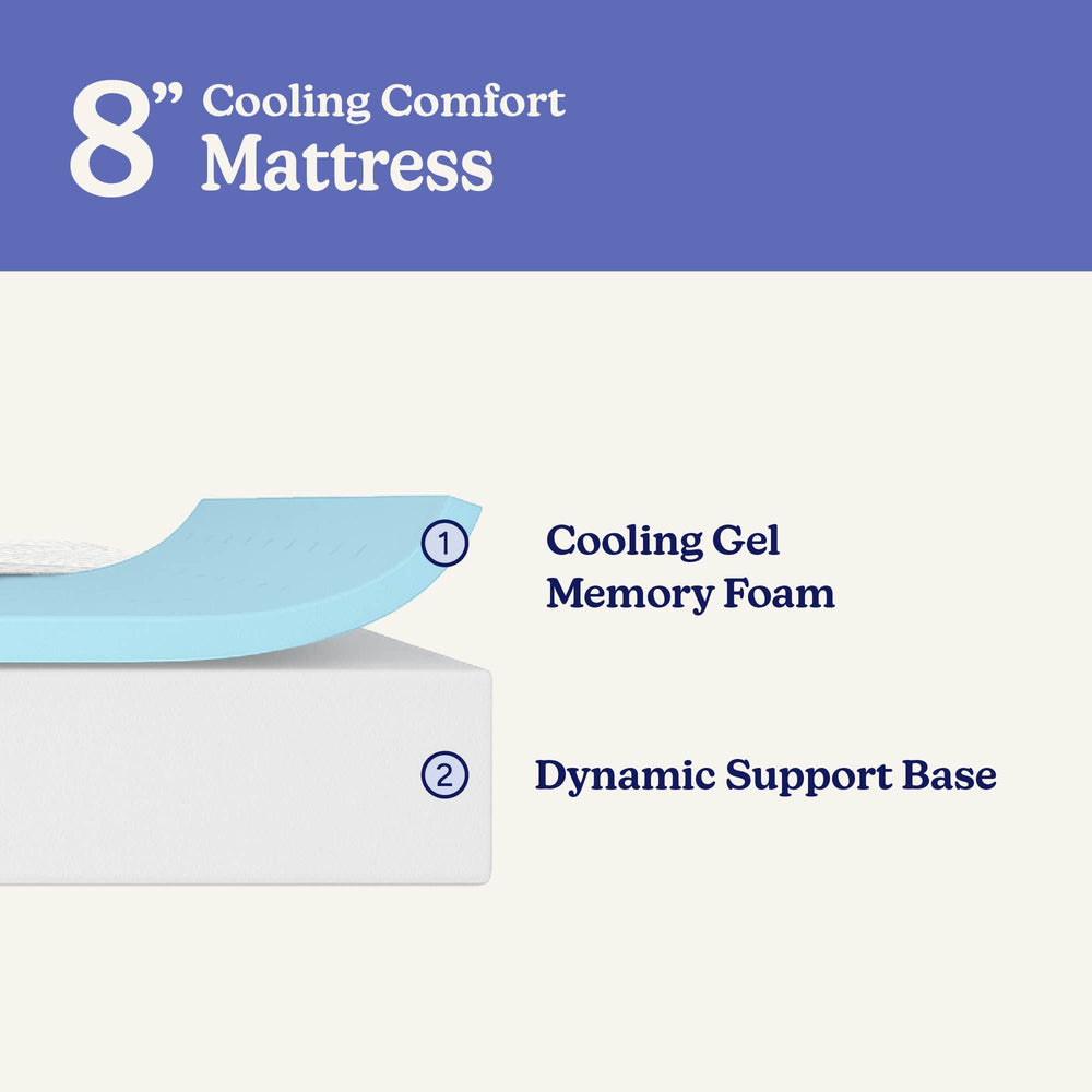 8-inch cooling comfort mattress featuring cooling gel memory foam and dynamic support base for restful sleep.