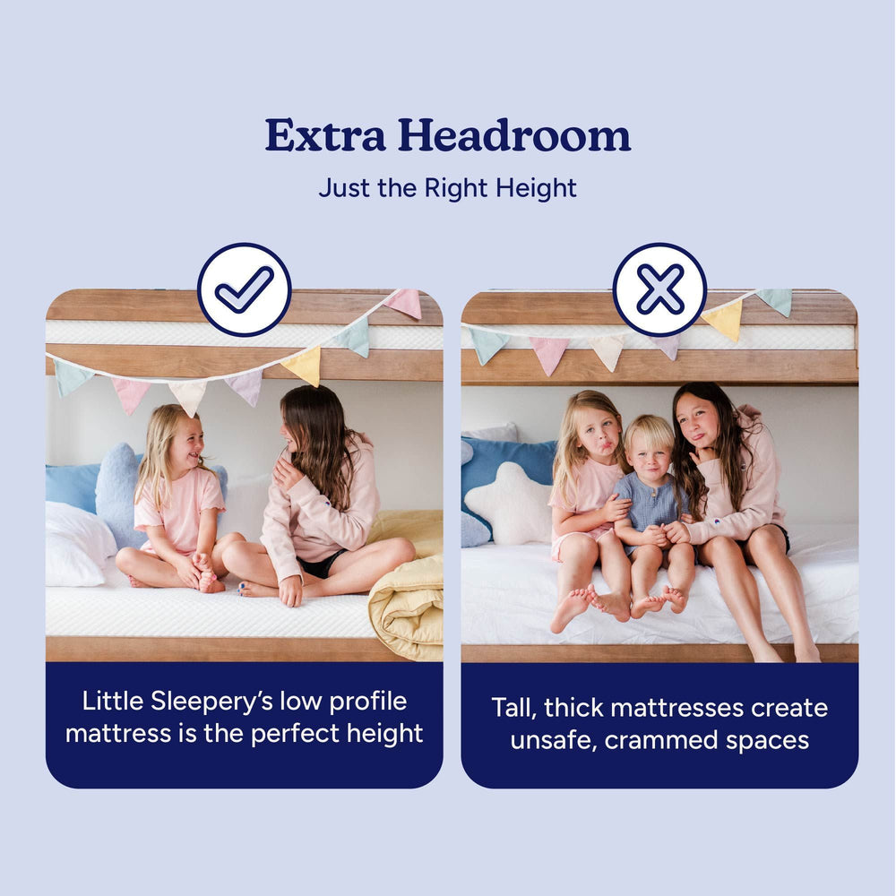 Comparison of bunk bed mattresses: Low profile mattress creates extra headroom versus tall mattress causing cramped space.